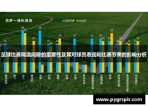 足球比赛降温间隙的重要性及其对球员表现和比赛节奏的影响分析